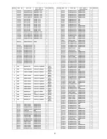 Preview for 97 page of Panasonic Viera TC-50PX14 Service Manual