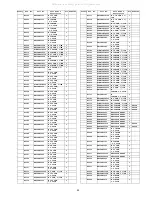 Preview for 99 page of Panasonic Viera TC-50PX14 Service Manual