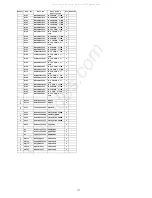 Preview for 111 page of Panasonic Viera TC-50PX14 Service Manual