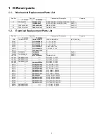 Preview for 2 page of Panasonic Viera TC-50PX24 Servise Manual