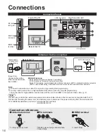 Предварительный просмотр 10 страницы Panasonic Viera TC-60PS34 Owner'S Manual