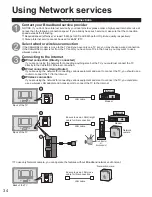 Предварительный просмотр 34 страницы Panasonic Viera TC-60PS34 Owner'S Manual