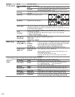 Предварительный просмотр 44 страницы Panasonic Viera TC-60PS34 Owner'S Manual