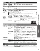 Предварительный просмотр 47 страницы Panasonic Viera TC-60PS34 Owner'S Manual