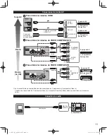 Предварительный просмотр 35 страницы Panasonic VIERA TC-60PU54 Owner'S Manual