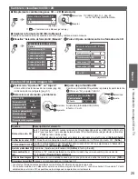 Preview for 25 page of Panasonic Viera TC-65PST34 Manual De Usuario