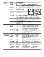 Preview for 48 page of Panasonic Viera TC-65PST34 Manual De Usuario