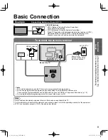 Preview for 10 page of Panasonic Viera TC-L22C22X Operating Instructions Manual