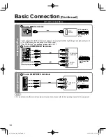 Предварительный просмотр 11 страницы Panasonic Viera TC-L22C22X Operating Instructions Manual