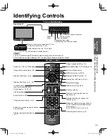 Предварительный просмотр 12 страницы Panasonic Viera TC-L22C22X Operating Instructions Manual