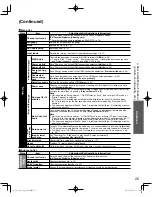 Предварительный просмотр 26 страницы Panasonic Viera TC-L22C22X Operating Instructions Manual