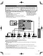 Предварительный просмотр 28 страницы Panasonic Viera TC-L22C22X Operating Instructions Manual