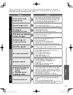 Предварительный просмотр 48 страницы Panasonic Viera TC-L22C22X Operating Instructions Manual