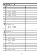 Preview for 51 page of Panasonic Viera TC-L24C3 Service Manual