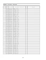 Предварительный просмотр 54 страницы Panasonic Viera TC-L24C3 Service Manual