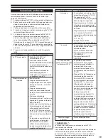 Preview for 19 page of Panasonic Viera TC-L24X5X Manual De Usuario