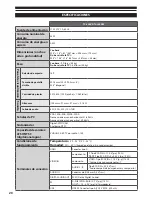 Preview for 20 page of Panasonic Viera TC-L24X5X Manual De Usuario