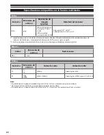 Preview for 22 page of Panasonic Viera TC-L24X5X Manual De Usuario