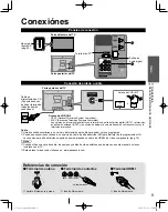 Предварительный просмотр 9 страницы Panasonic VIERA TC-L3232C Manual De Usuario