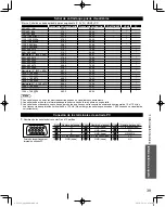 Предварительный просмотр 39 страницы Panasonic VIERA TC-L3232C Manual De Usuario