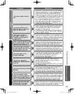 Preview for 43 page of Panasonic VIERA TC-L3232C Manual De Usuario