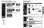 Preview for 8 page of Panasonic Viera TC-L32C22 Quick Start Manual