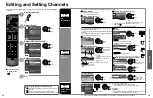 Preview for 18 page of Panasonic Viera TC-L32C22 Quick Start Manual