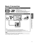 Preview for 9 page of Panasonic Viera TC-L32C22X Operating Instructions Manual