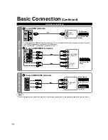Preview for 10 page of Panasonic Viera TC-L32C22X Operating Instructions Manual