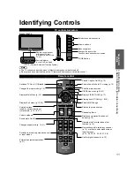 Предварительный просмотр 11 страницы Panasonic Viera TC-L32C22X Operating Instructions Manual