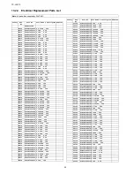 Preview for 54 page of Panasonic VIERA TC-L32C3 Service Manual