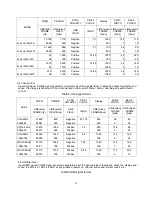 Preview for 11 page of Panasonic Viera TC-L32C5 Service Manual