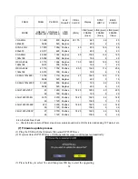 Preview for 12 page of Panasonic Viera TC-L32C5 Service Manual