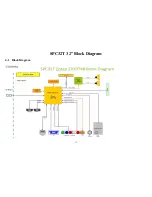 Preview for 15 page of Panasonic Viera TC-L32C5 Service Manual