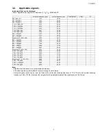 Preview for 7 page of Panasonic VIERA TC-L32E3 Service Manual