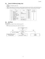 Preview for 13 page of Panasonic VIERA TC-L32E3 Service Manual