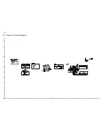 Preview for 34 page of Panasonic VIERA TC-L32E3 Service Manual