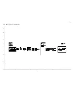 Preview for 39 page of Panasonic VIERA TC-L32E3 Service Manual