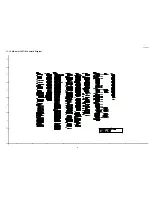 Preview for 43 page of Panasonic VIERA TC-L32E3 Service Manual