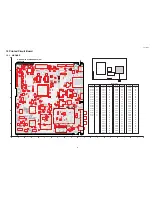 Preview for 53 page of Panasonic VIERA TC-L32E3 Service Manual