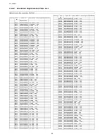 Preview for 62 page of Panasonic VIERA TC-L32E3 Service Manual