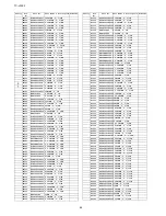 Preview for 68 page of Panasonic VIERA TC-L32E3 Service Manual