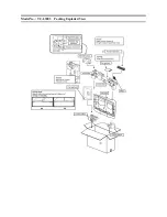 Preview for 72 page of Panasonic VIERA TC-L32E3 Service Manual