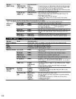 Preview for 50 page of Panasonic Viera TC-L32E5 Owner'S Manual