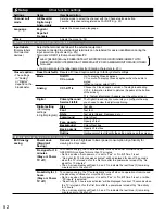 Preview for 52 page of Panasonic Viera TC-L32E5 Owner'S Manual