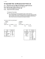 Preview for 58 page of Panasonic Viera TC-L32E5 Service Manual