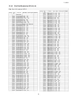 Preview for 59 page of Panasonic Viera TC-L32E5 Service Manual