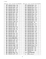 Preview for 64 page of Panasonic Viera TC-L32E5 Service Manual