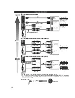 Предварительный просмотр 10 страницы Panasonic VIERA TC-L32E5X Owner'S Manual