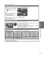 Предварительный просмотр 21 страницы Panasonic VIERA TC-L32E5X Owner'S Manual